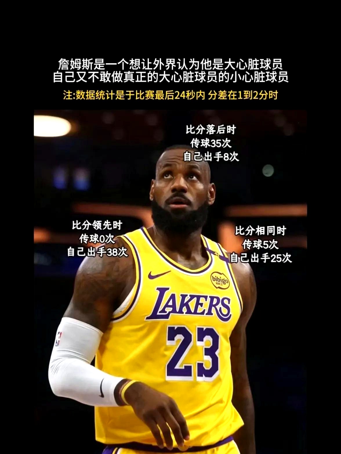 关于勇士前途光明！，詹姆斯新星重要助攻表现突出比赛高潮迭起的信息