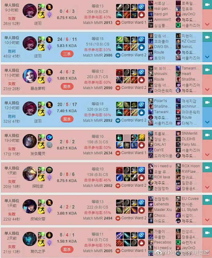  uzi比赛视频完整版 