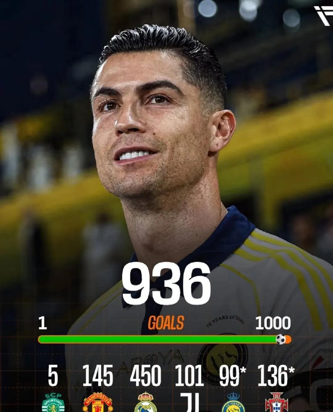  c罗关键节点赛事规则更新,尤文图斯带队取胜了吗 