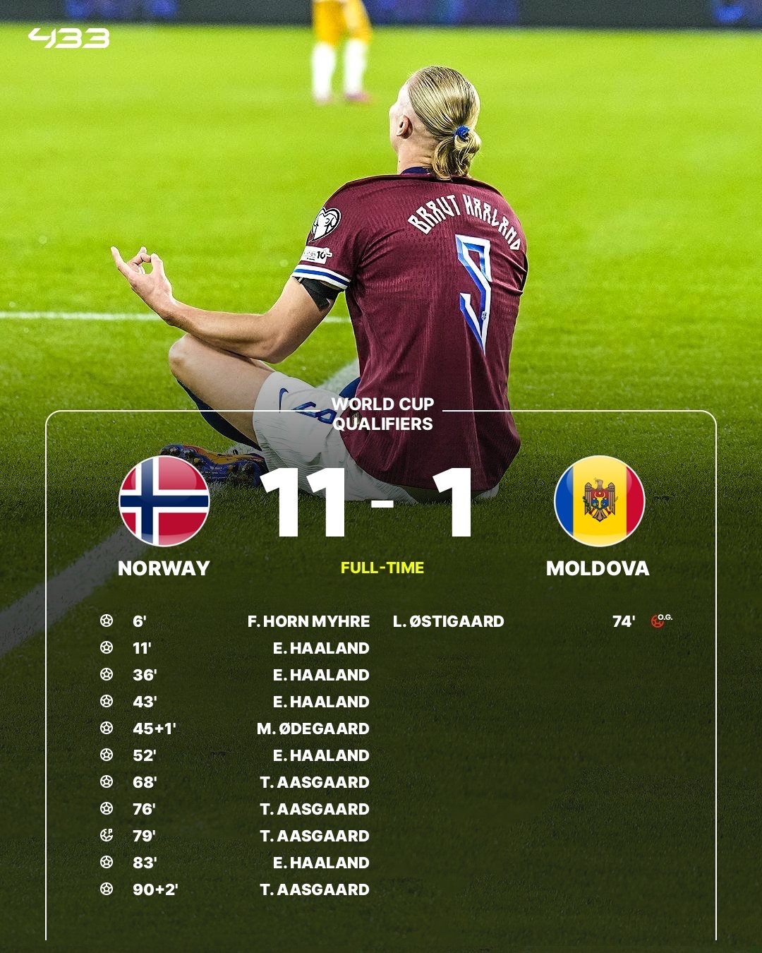 关于哈兰德赛事官方发布势不可挡新规，巴黎圣日耳曼争议不断！的信息